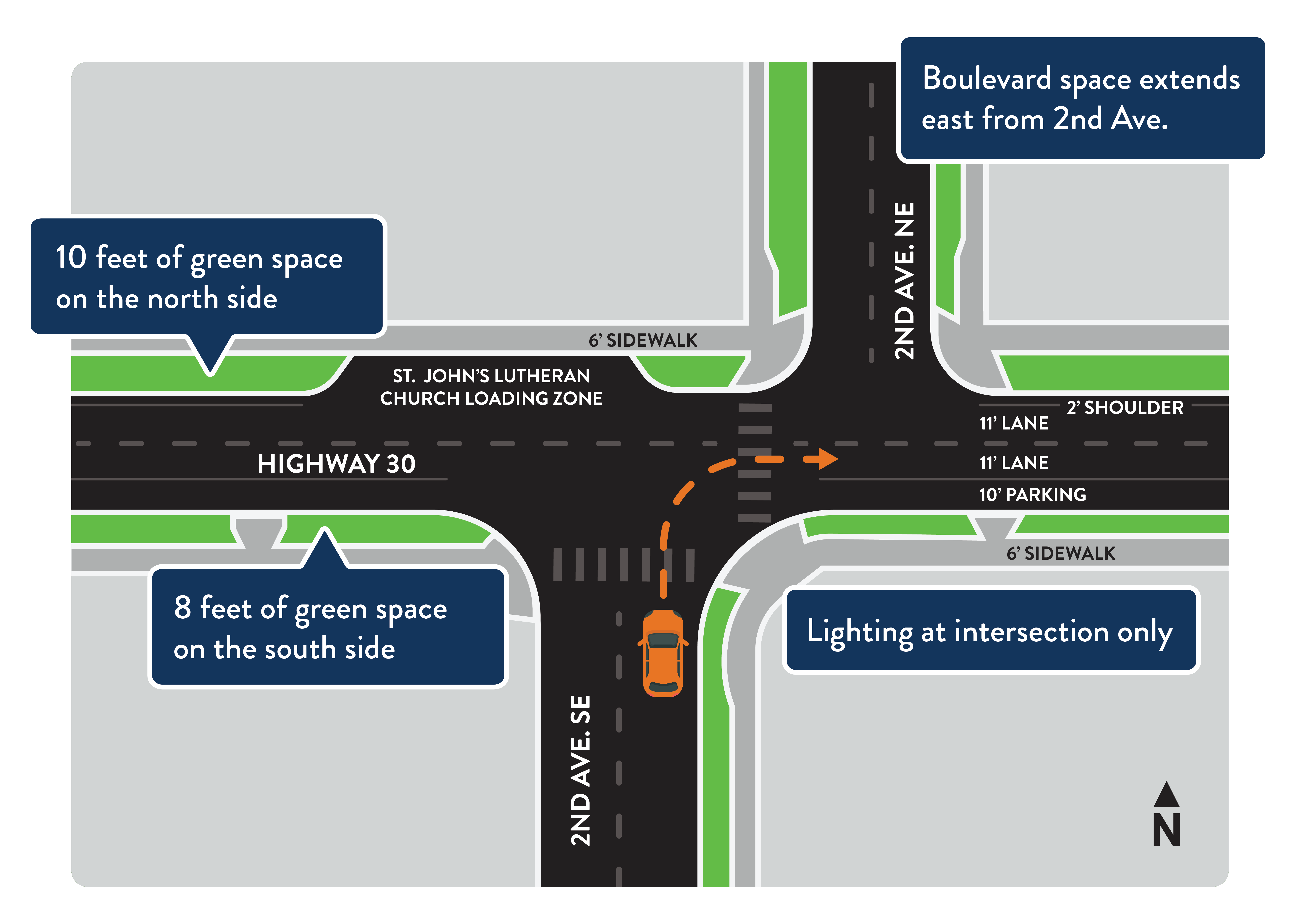 Concept drawing of Highway 30 and 2nd Avenue Southeast intersection.